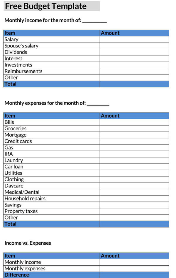 Sample Annual Budget Template