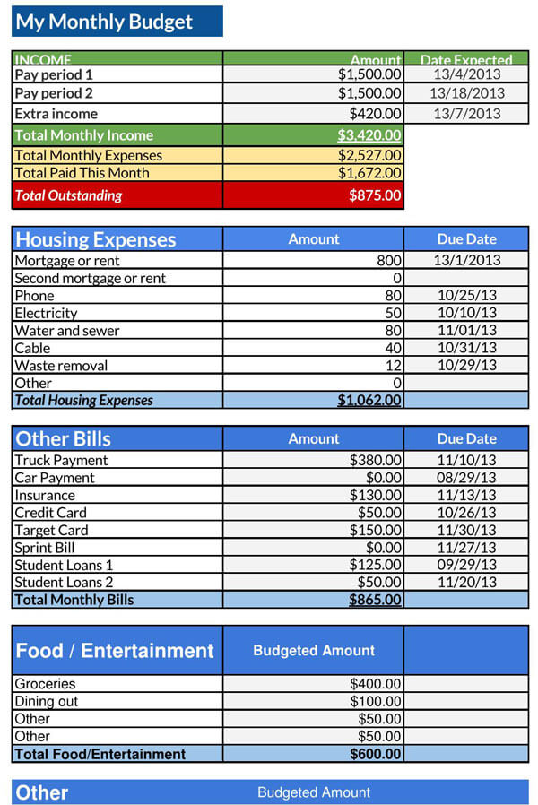 annual-budget-planning-overview-free-templates