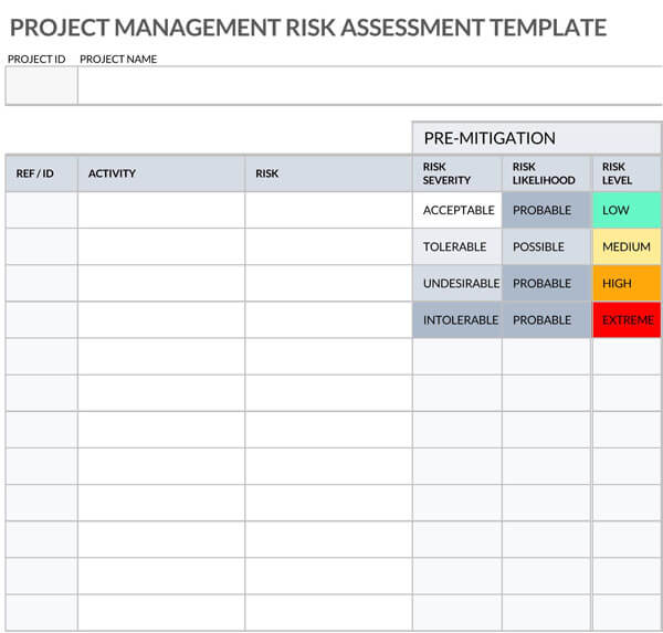 Safety Risk Assessment: Guide and Free Templates