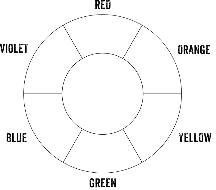 Color Wheel Chart Print