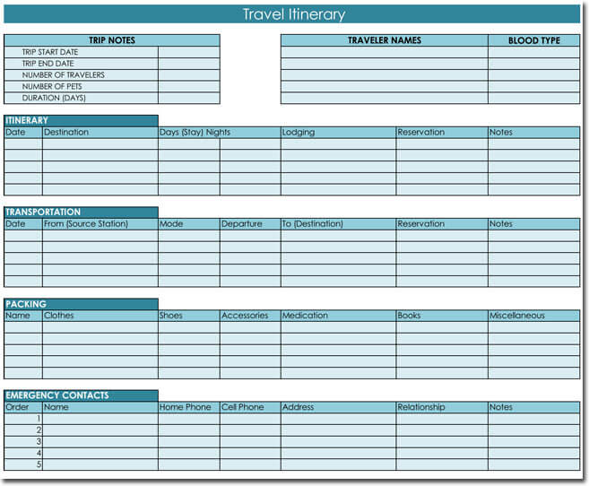 excel travel itinerary planner template