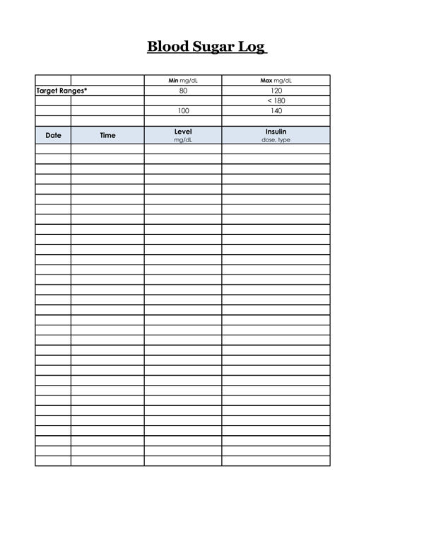 12+ Free Blood Sugar Log Templates & Sheets (Word Excel)